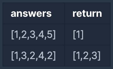 스크린샷 2019-12-28 오후 7.29.17